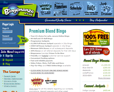 Online Bingo Compared at Bingobase