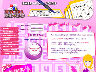 Online Bingo Compared at Bingobase