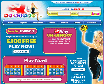 Online Bingo Compared at Bingobase