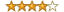 User Rating